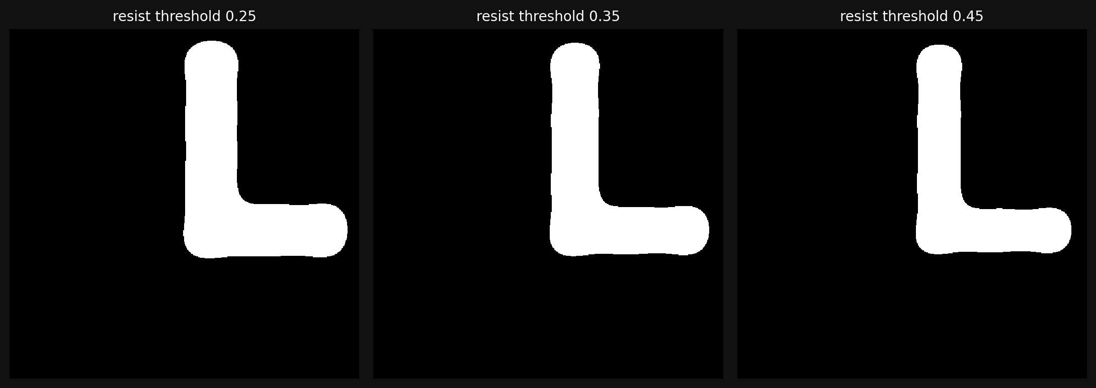 The same elbow aerial image binarized at resist thresholds 0.25, 0.35 and 0.45: the printed shape survives at all three but its linewidth shrinks as the threshold rises.